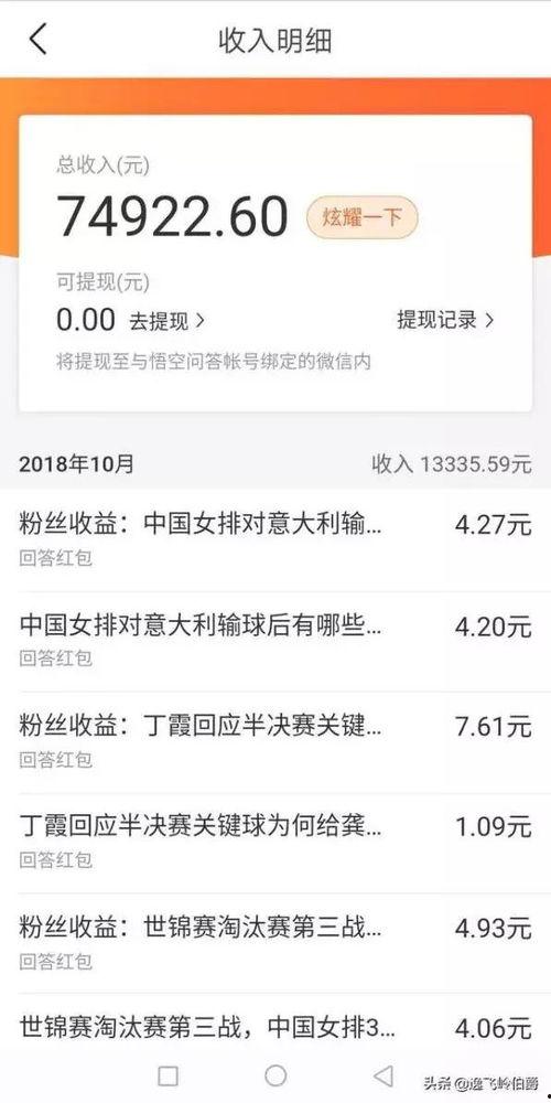 怎样在头条设立收费专栏,头条平台设立收费专栏的实操攻略