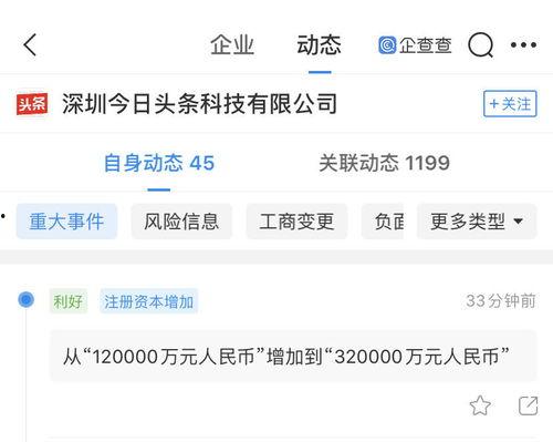 头条修改注册资金金额,“注册资金再创新高！头条公司注册资本大幅提升”