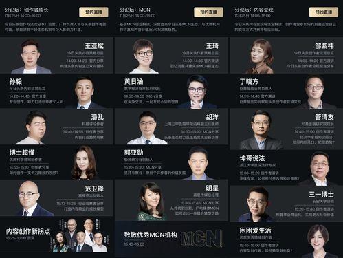 今日头条生机大会祝福