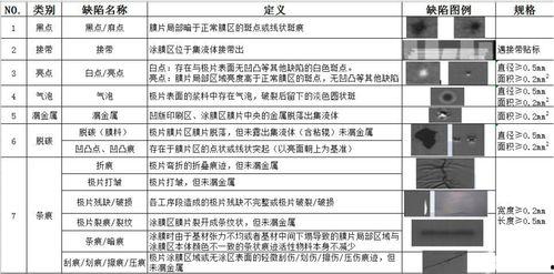 头条设备有什么优点,引领科技潮流的多功能优势解析”